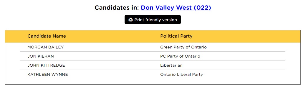 No NDP candidate in Wynne's riding of Don Valley West.